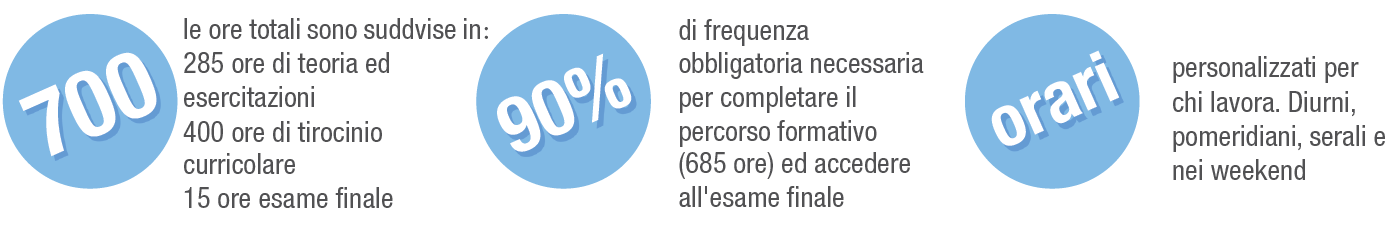 bollini_aso_2025.png